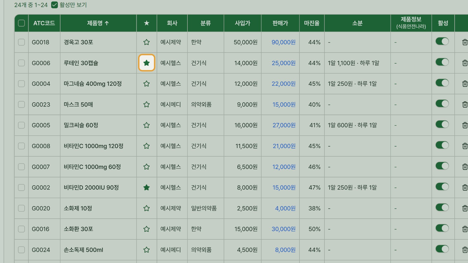 2단계 — 자주 파는 상품은 ★ 를 눌러 즐겨찾기로 표시합니다.